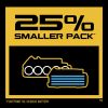 Dewalt DCBP034C 20V MAX POWERSTACK Compact Lithium-Ion Battery and Charger Starter Kit (1.7 Ah)