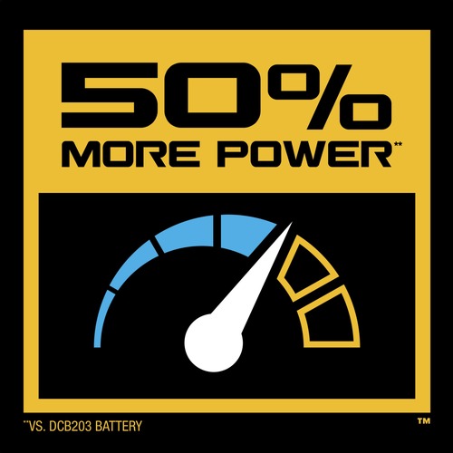 Factory Reconditioned Dewalt 20V MAX POWERSTACK 1.7 Ah Compact Lithium-Ion Battery - DCBP034R