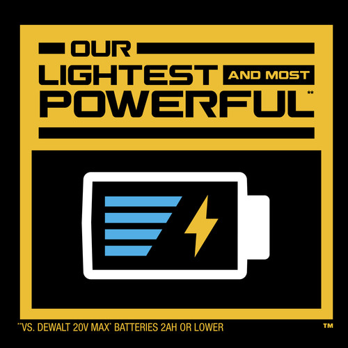 Dewalt DCBP034 20V MAX POWERSTACK Compact Lithium-Ion Battery