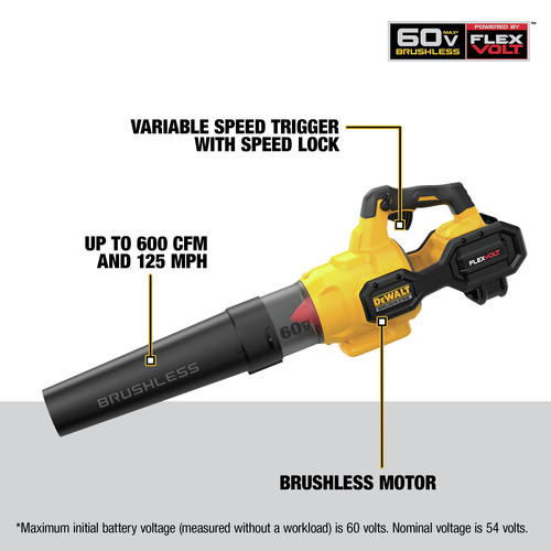 Dewalt 60V MAX FLEXVOLT Brushless Lithium-Ion Cordless Handheld Axial Blower Kit (3 Ah) - DCBL772X1