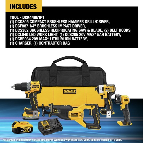 Factory Reconditioned Dewalt 20V MAX Lithium-Ion Cordless 4-Tool Combo Kit with 2 Batteries (1.7 Ah/5 Ah) - DCK449E1P1R