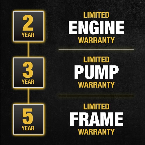 Dewalt DXPW3300S 3300 PSI 2.4 GPM Gas Cold Water Pressure Washer