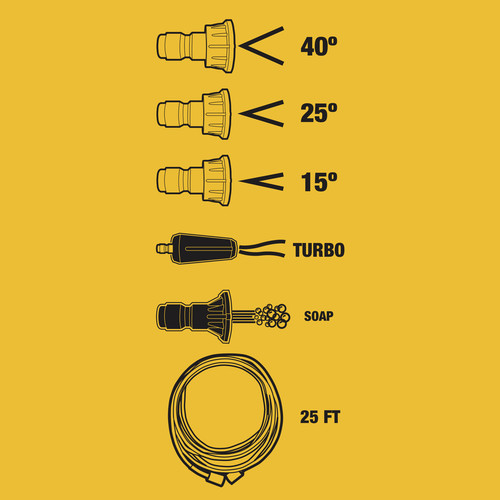 Dewalt 13 Amp 2400 PSI 1.1 GPM Cold-Water Electric Pressure Washer - DWPW2400