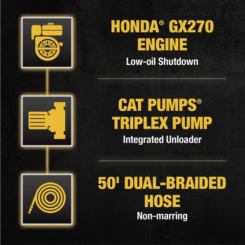 Dewalt DXPW60604 3,800 PSI 2.5 GPM Gas Pressure Washer