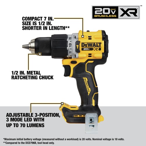 Factory Reconditioned Dewalt 20V MAX Lithium-Ion Cordless 4-Tool Combo Kit with 2 Batteries (1.7 Ah/5 Ah) - DCK449E1P1R