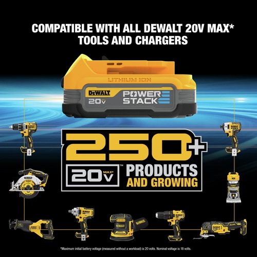 Factory Reconditioned Dewalt 20V MAX Lithium-Ion Cordless 4-Tool Combo Kit with 2 Batteries (1.7 Ah/5 Ah) - DCK449E1P1R