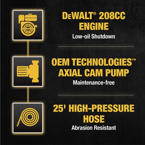 Dewalt DXPW3300S 3300 PSI 2.4 GPM Gas Cold Water Pressure Washer