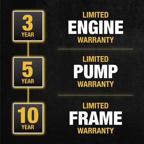 Dewalt DXPW60604 3,800 PSI 2.5 GPM Gas Pressure Washer