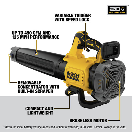 Dewalt 20V MAX XR Lithium-Ion Brushless Handheld Cordless Blower (Tool Only) - DCBL722B